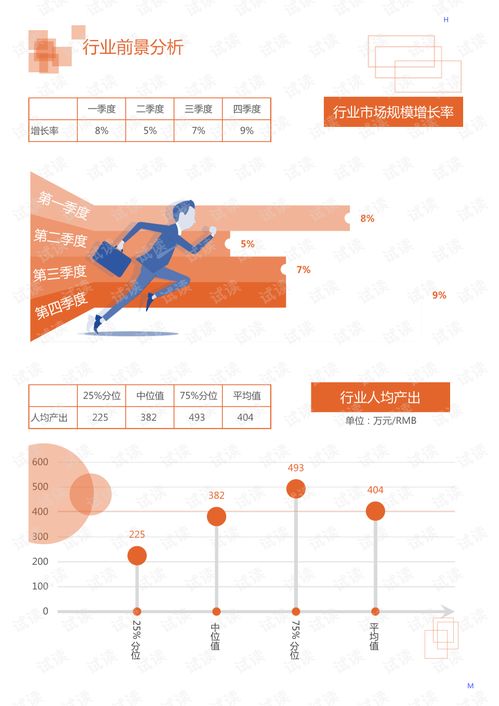 2020年机械设备 电子机械设备 电工电气 电工电气电器 行业云母片领域行业分析报告 市场调查报告 .pdf